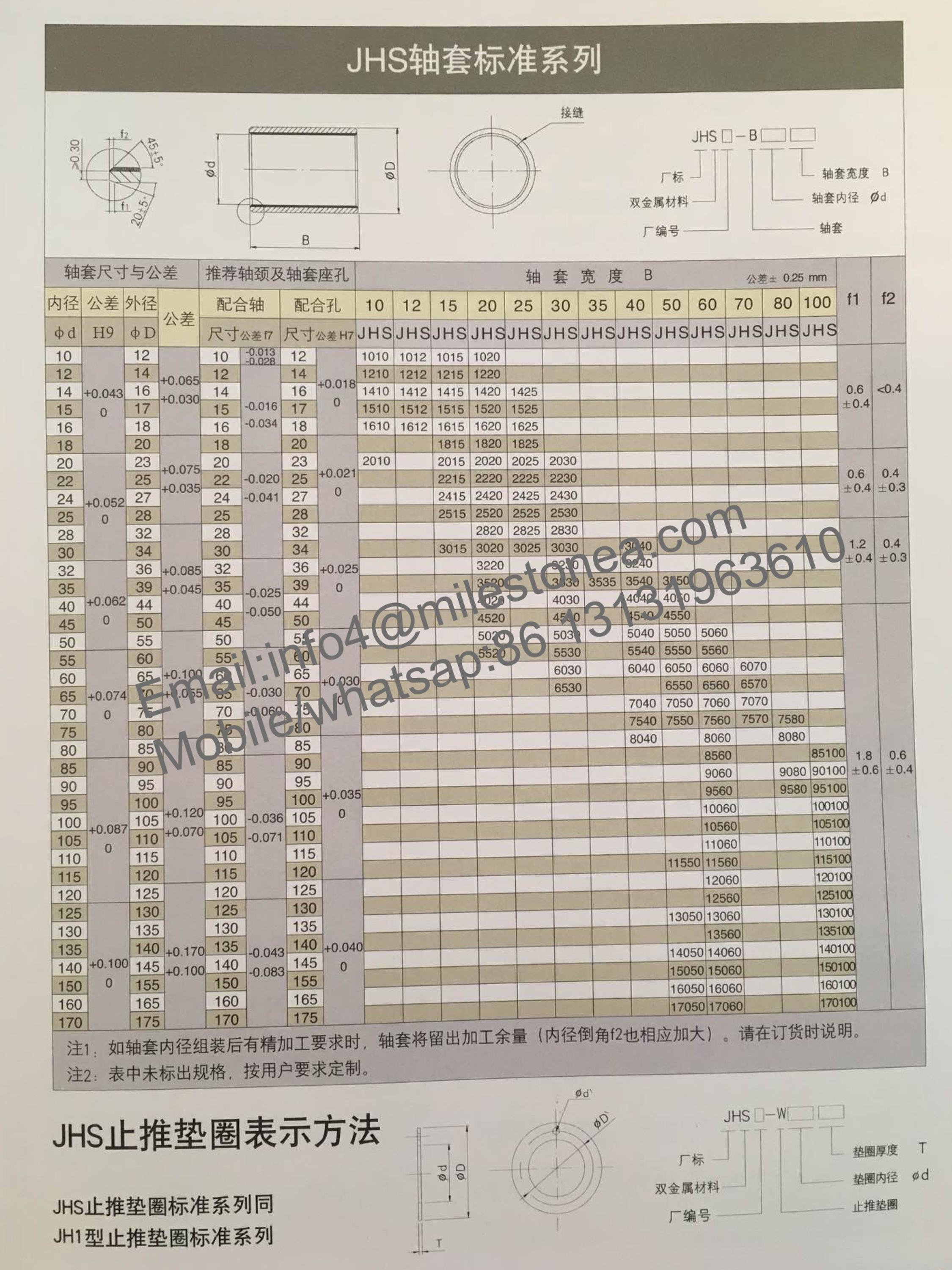 Russia Kirovets tractor parts copper bush 7002302017 700.23.02.017