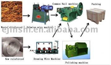 Common nail machine1