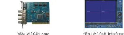 dvr card, avermedia