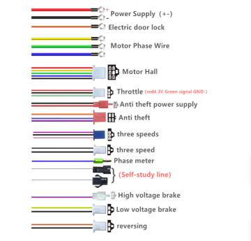 Venta de fábrica 48V-60V Controlador de motor con cable de 6 tubos para bicicletas electrónicas