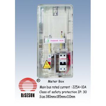 Meter Boxes