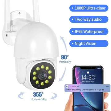 1080P YI IOT WiFi IP Camera - Wireless Outdoor Security CCTV PTZ
