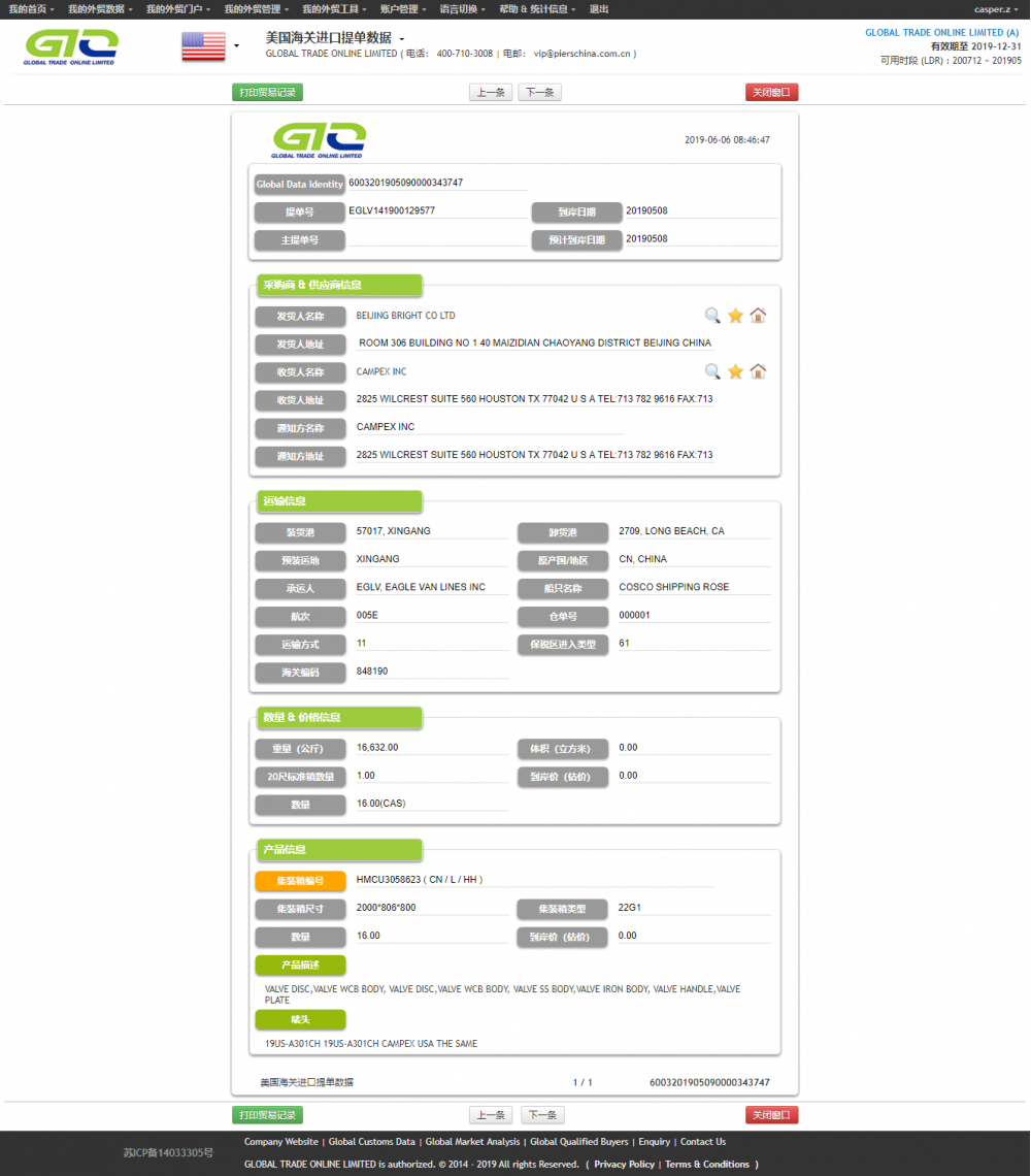 Válvulas de importación del mercado estadounidense de empresa china