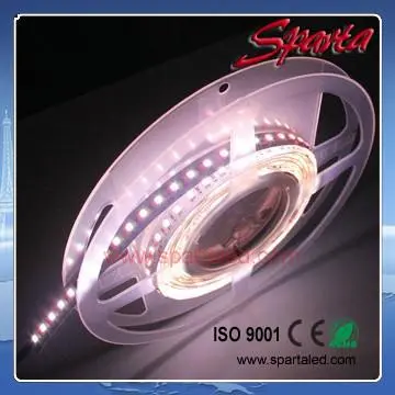IP67 Flexible Waterproof RGB LED strips light
