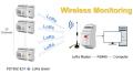 Анализатор солнечной энергии Lora Wireless Power Energy Meter