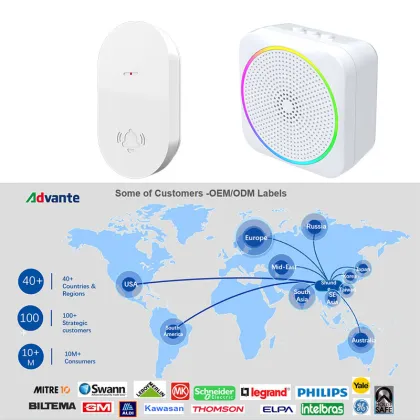 Battery-Powered Doorbell with Led Flash Lighting