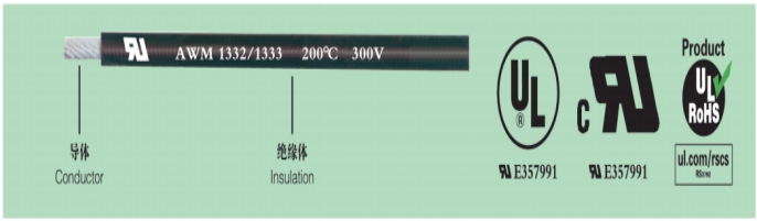 UL WIRE 1332 18#
