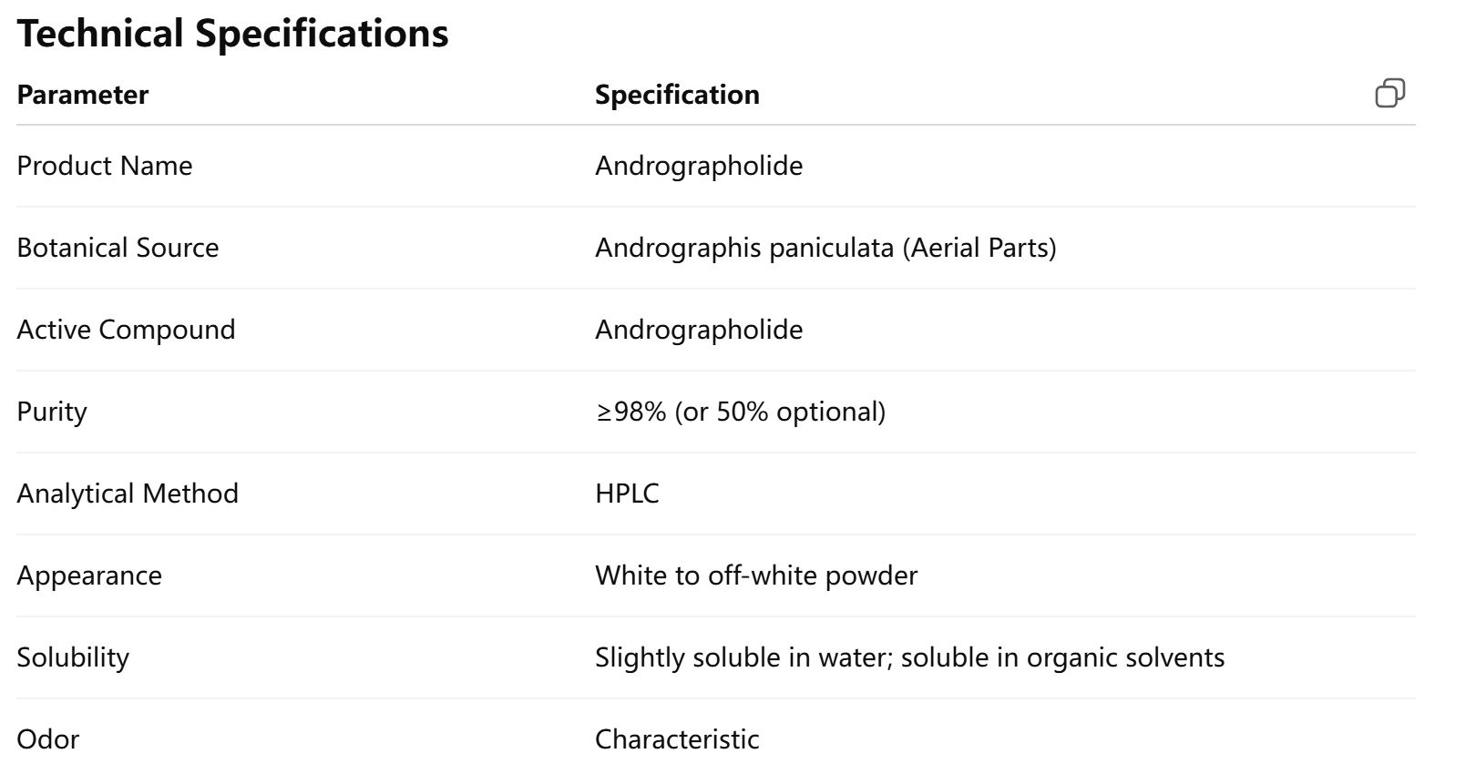 Andrographolide Bulk Powder