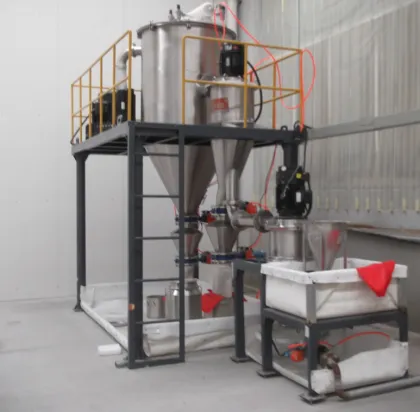 Silicon Carbide Jet Mill