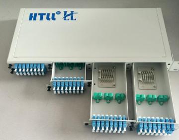 Painel de Patch de Fibra Óptica
