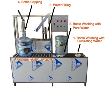 Small Scale 20 Litre Bottled Water Filling Machine - 5 Gallon Bottle Filler