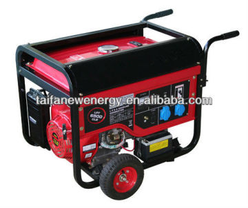 1.7/2.0KVA LPG generator