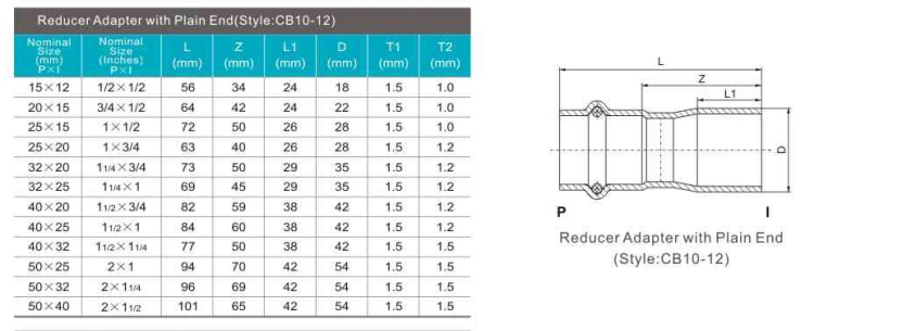 reducer adapter with plain end