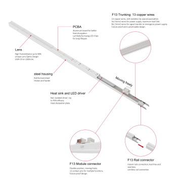 LED 2 عدسة ضوء الجذاب