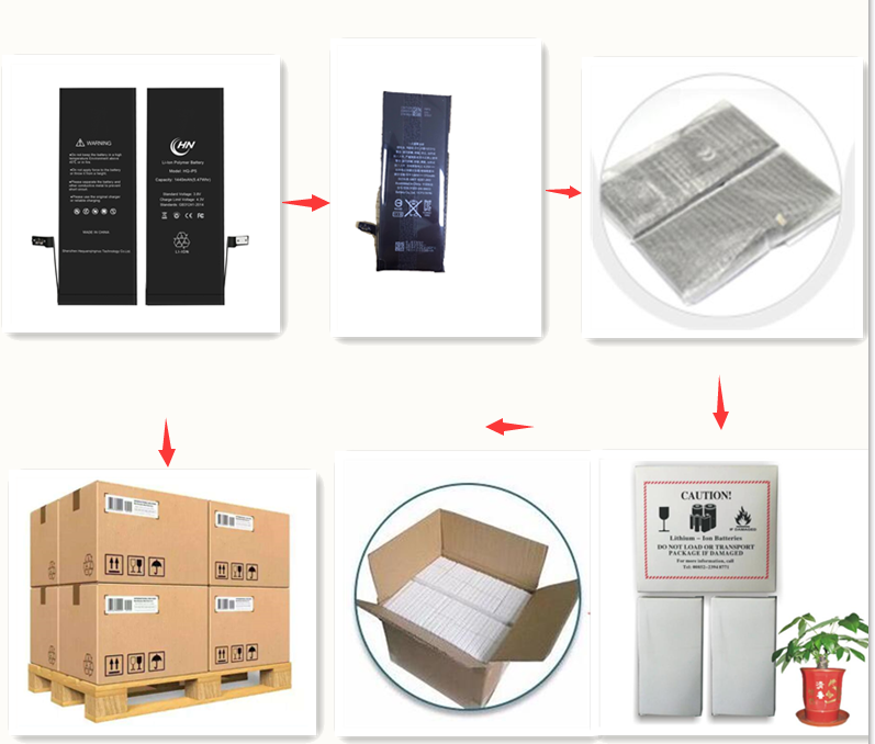 packing battery