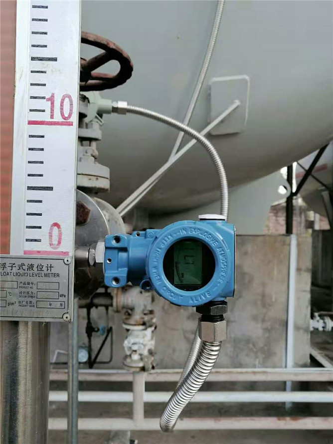 Level Meter