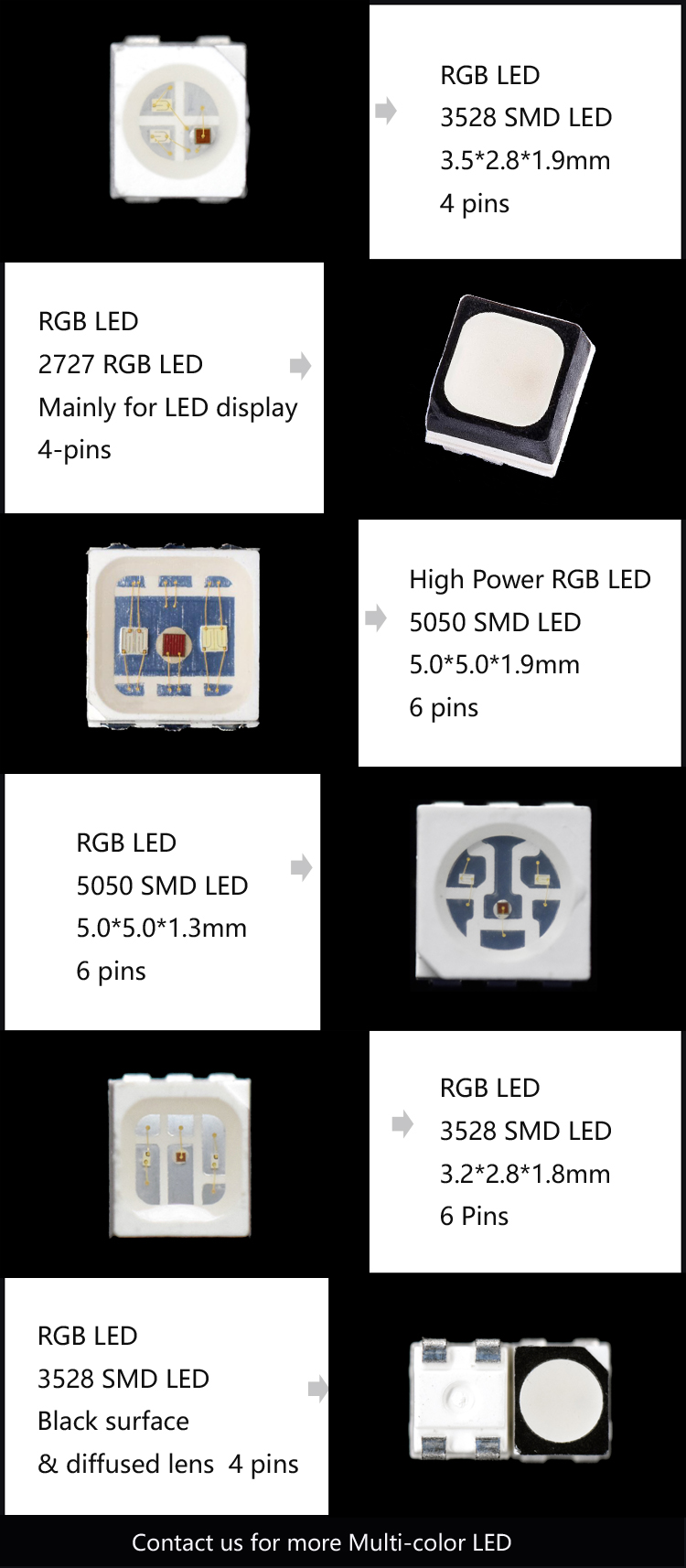 RGB SMD LED