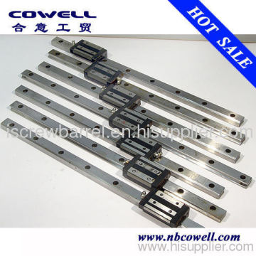 Linear Guide In Machinery 