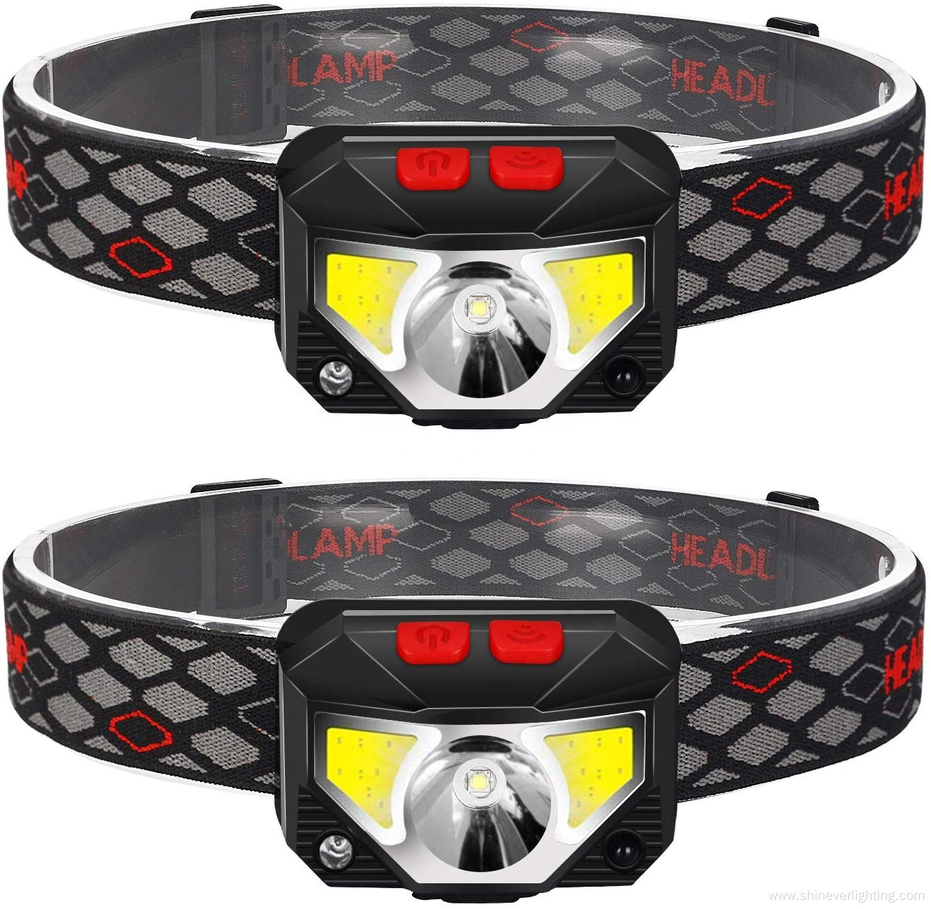 Outdoor High Power Motion Sensor LED Headlamp