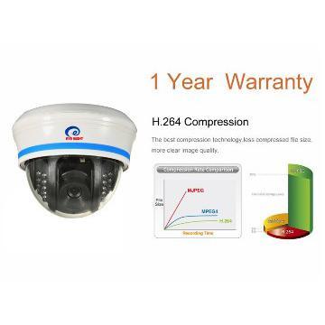 Hot Plug and play  Megapixel Dome IP Camera