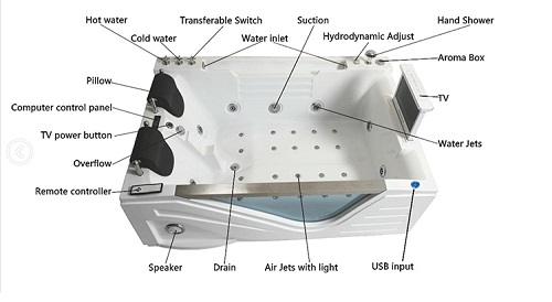 Assage Bathtub with Video TV