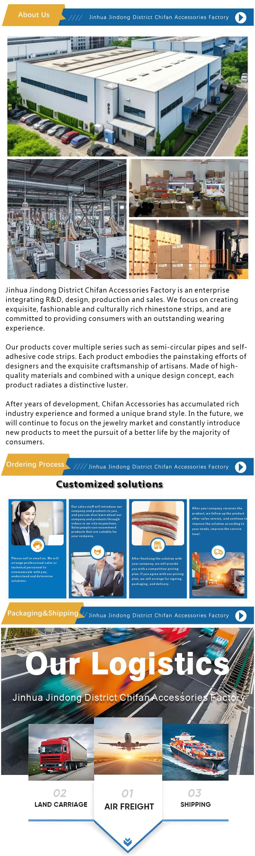 Jewelry accessories-xiangqing5-CF001