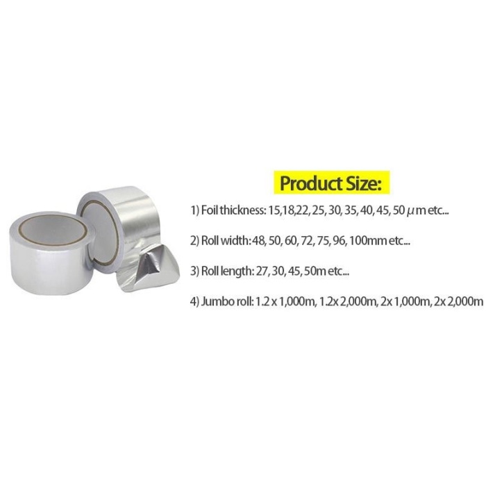 Αλουμινίου Black Metal Tape