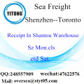 Shenzhen Port LCL Consolidation naar Toronto