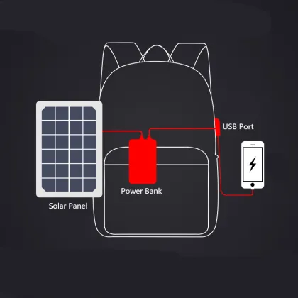 Water Resistant Luminous Logo Solar Charging Backpack