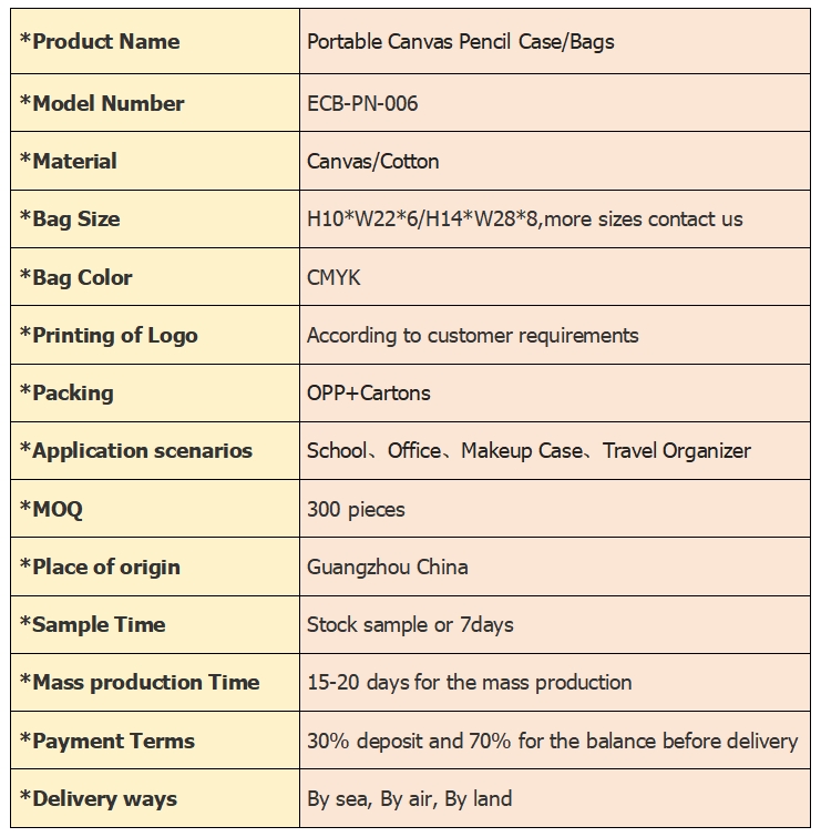 ECB-PN-006