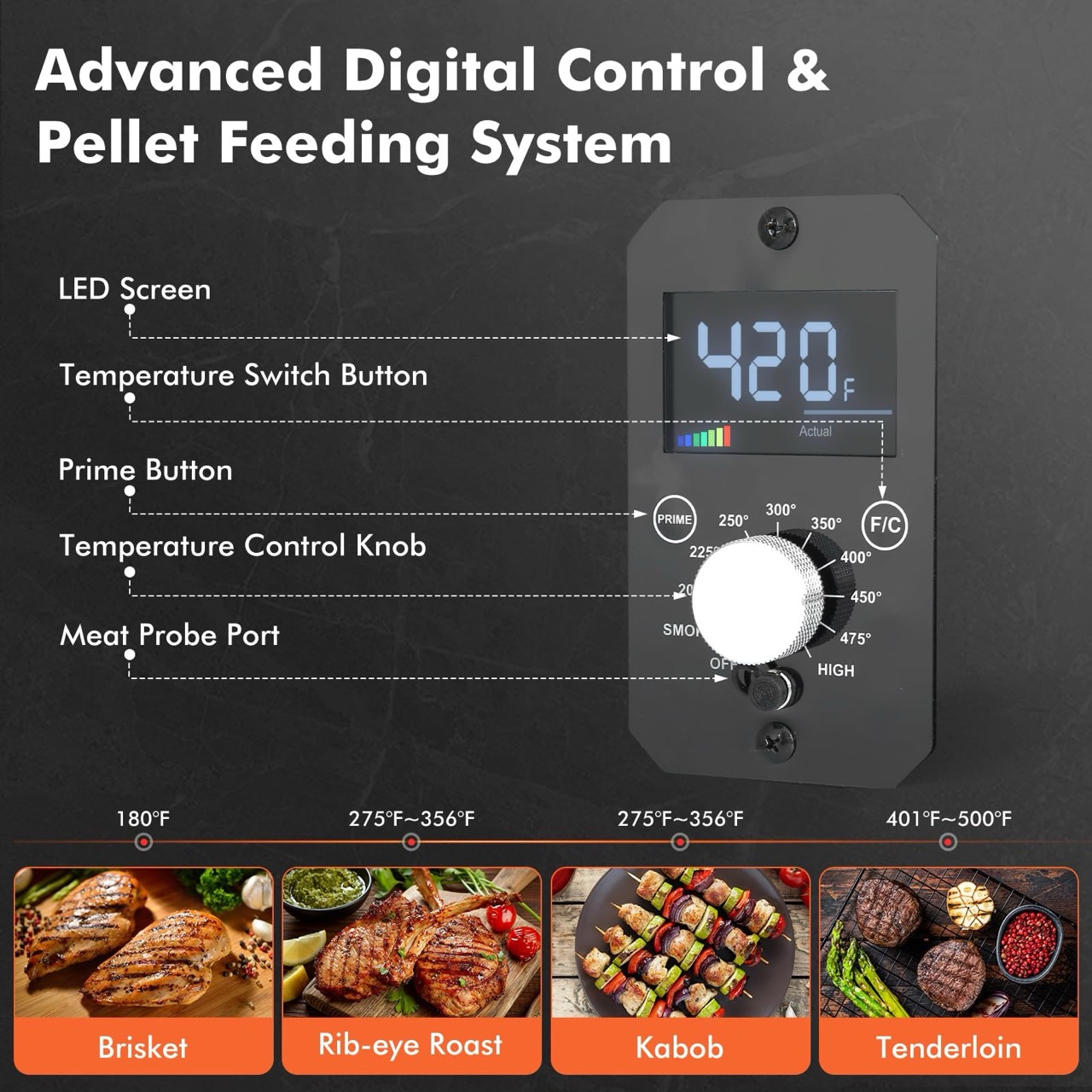 Electric pellet grill