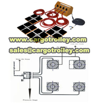 air film transporter moving equipment more easily.