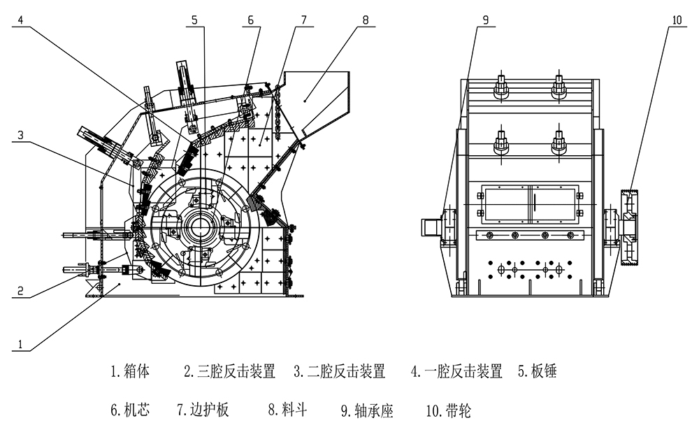 Impact Crusher