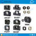 High quality support unit FK series