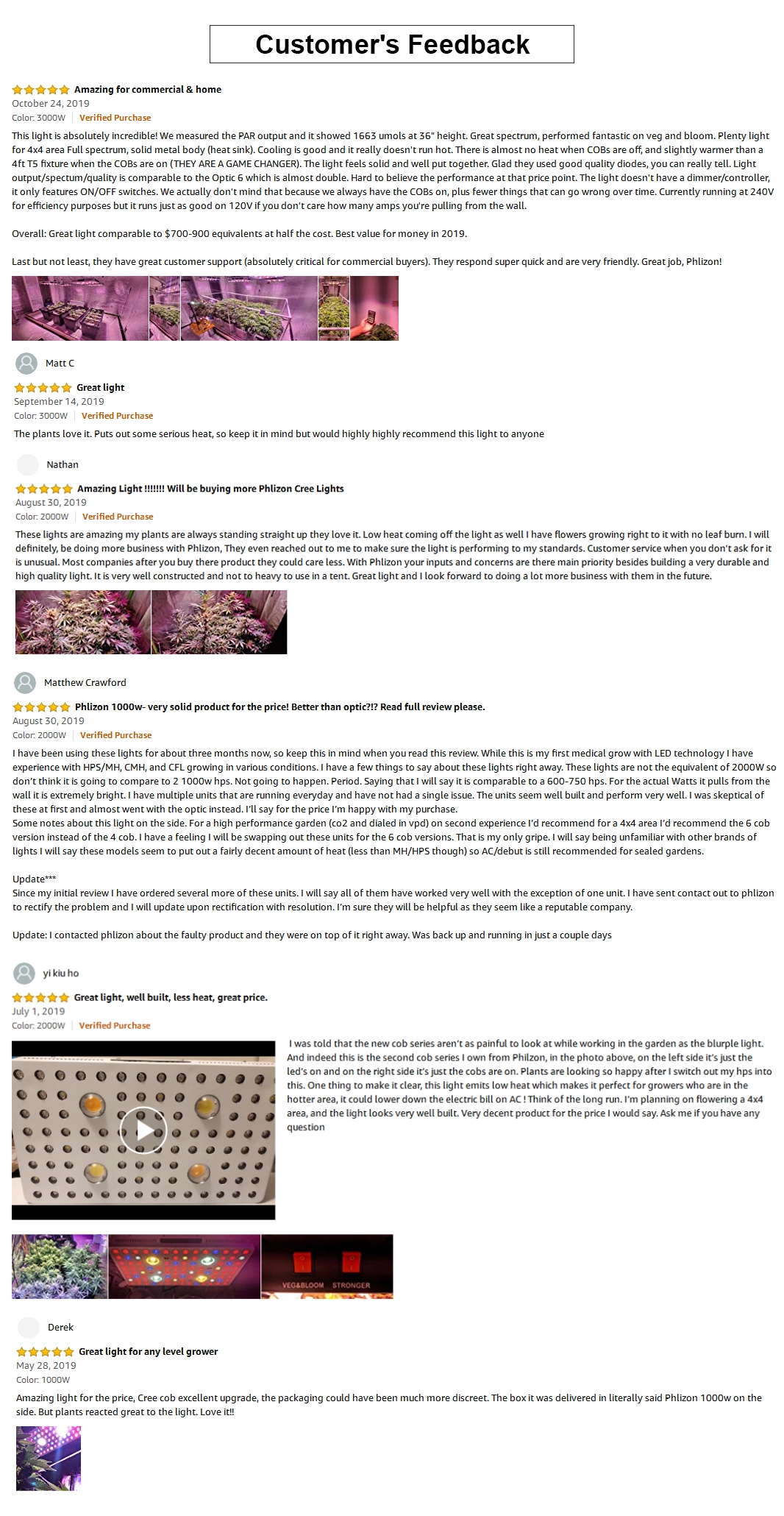 cob grow light review