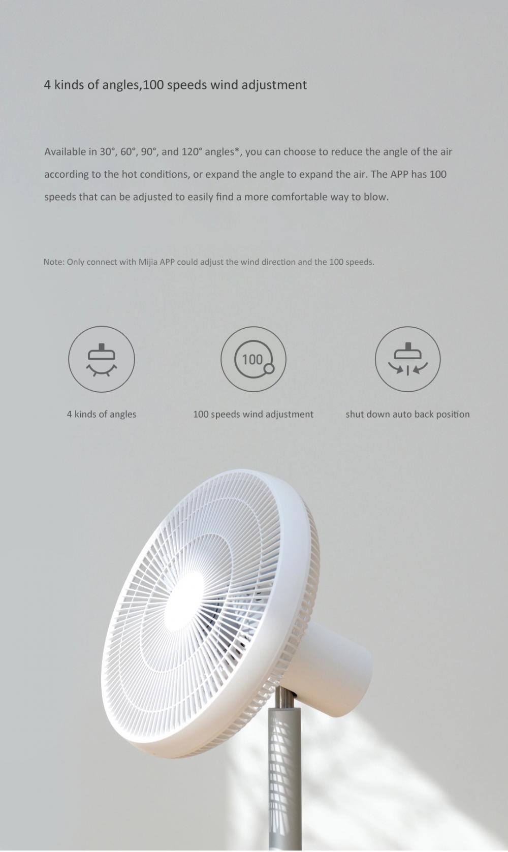 Smartmi Pedestal Fan 2