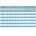 Double row tapered roller bearings 496V