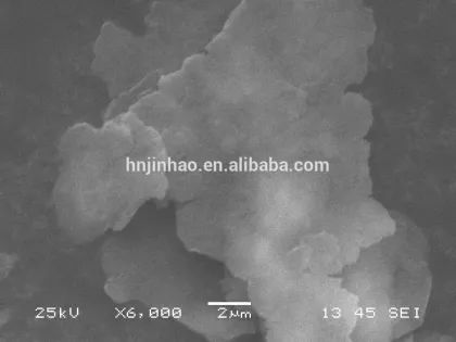 Premium Quality Metallic Brightness Aluminum Flake Powder