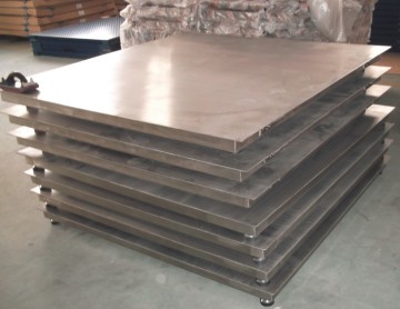 Stainless Steel Scales