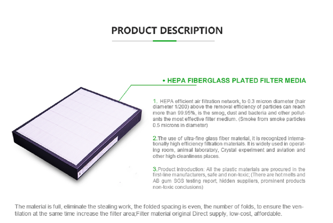 Description of HEPA Fiberglass Plated Filter Media