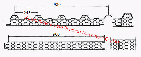 Sandwich Panel Production Line for Roof and Wall Panels Sandwich Panel Production Line for Roof and Wall Panels