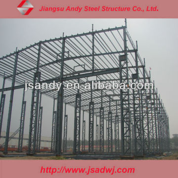 high quality galvanized steel sheet price