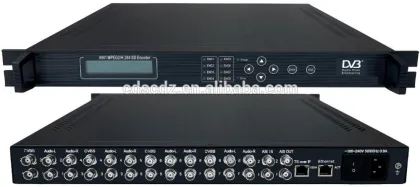 8 video audio in,ASI+IP/MPTS/SPTS out av to asi encoder (8AV+1ASI in,ASI+IP spts mpts out)