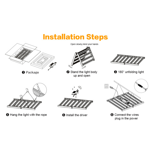 Opvouwbare LED Grow Light Bar High Power PPFD