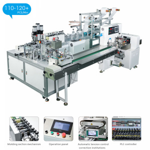 Automatic Flat 1+1 face mask machine+packing machine