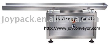 Fastback Conveyor - Efficient Material Handling Solutions