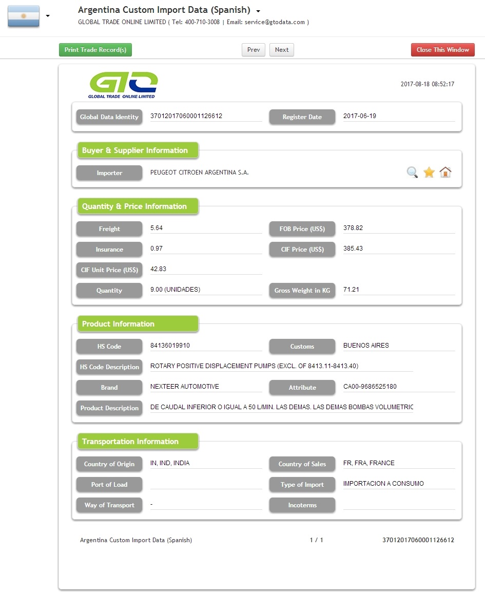 Datos de importación de bombas de Argentina