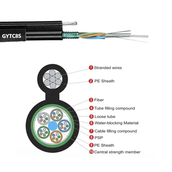 High Quality Self Supporting Fiber Optic Cable