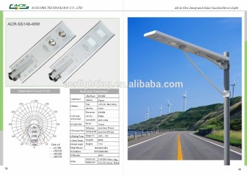 2015 NEW PIR sensor Rechargeable Battery Power Source and Garden Lights Item Type 40W integrated solar street light
