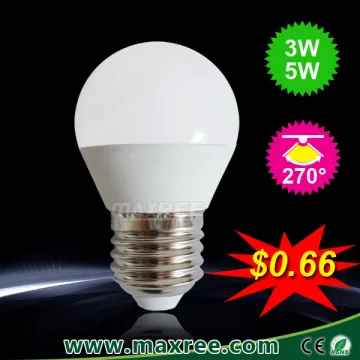 Wholesale price cheap 3w e27 led bulb light,3w led bulb